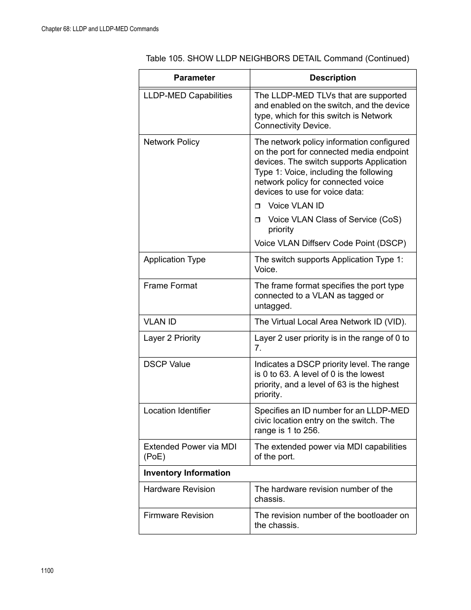 Allied Telesis AT-9000 Series User Manual | Page 1128 / 1480