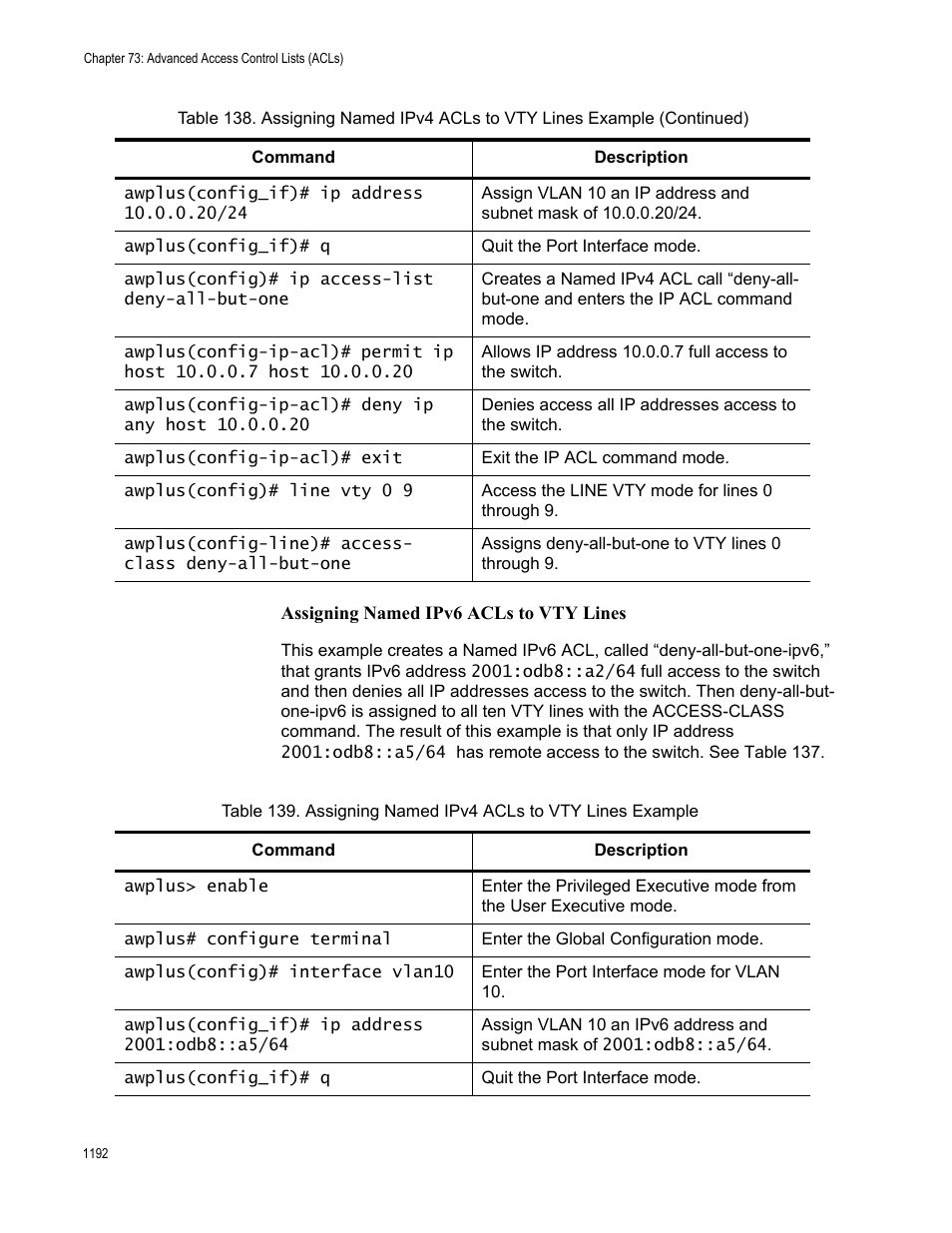 Allied Telesis AT-9000 Series User Manual | Page 1220 / 1480