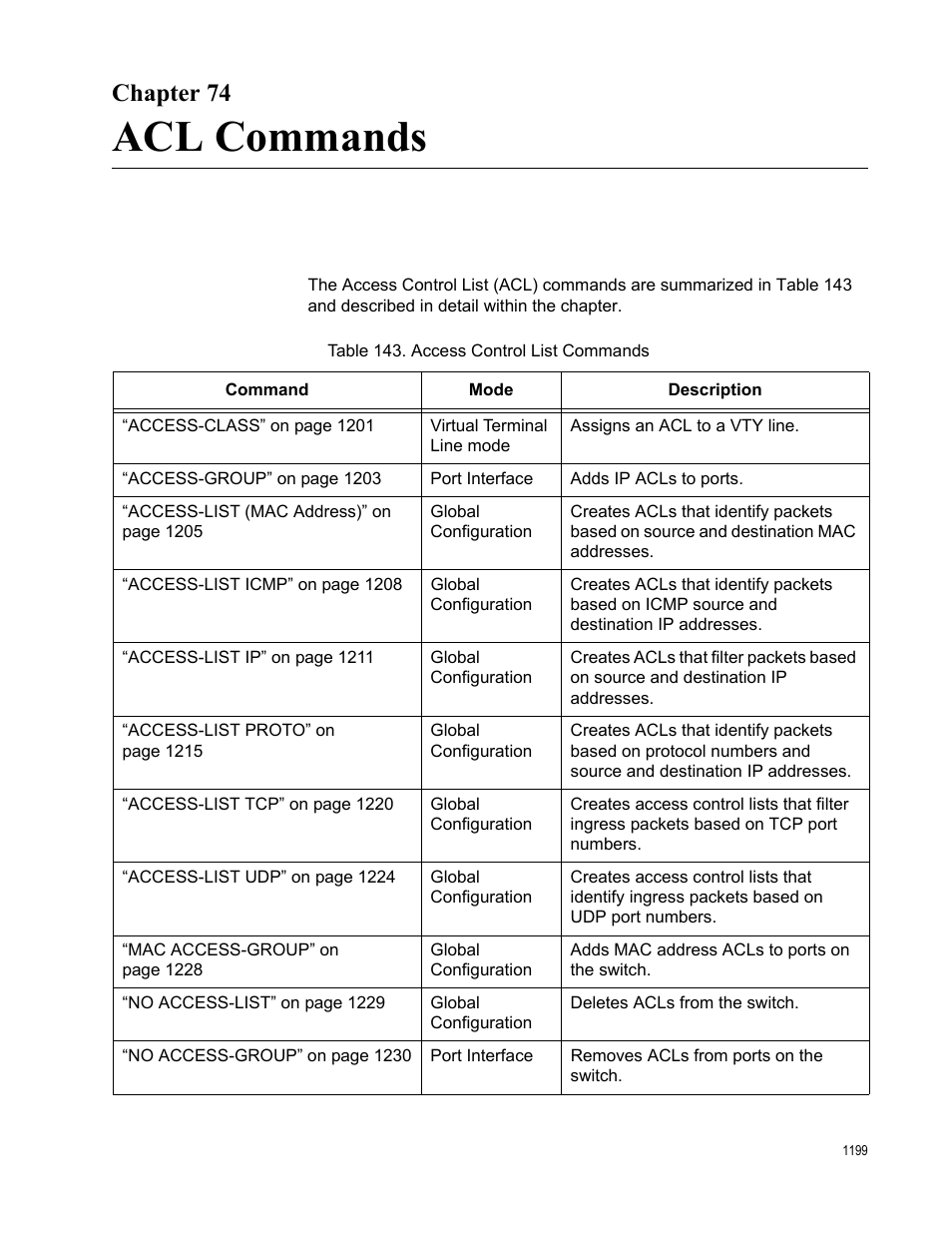 Chapter 74, Acl commands, Chapter 74: acl commands | Table 143. access control list commands 9 | Allied Telesis AT-9000 Series User Manual | Page 1227 / 1480