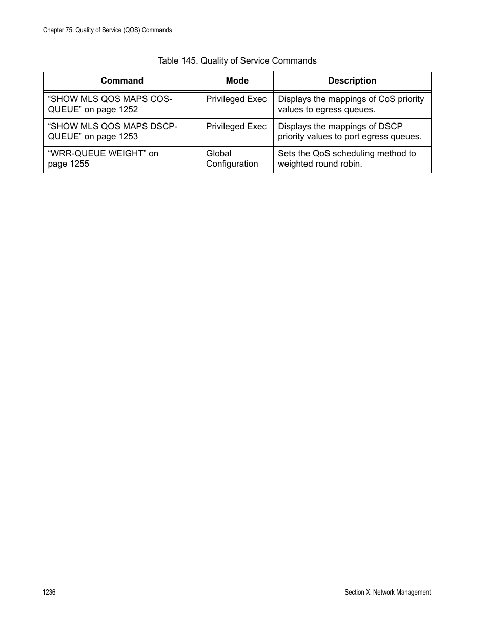 Allied Telesis AT-9000 Series User Manual | Page 1264 / 1480