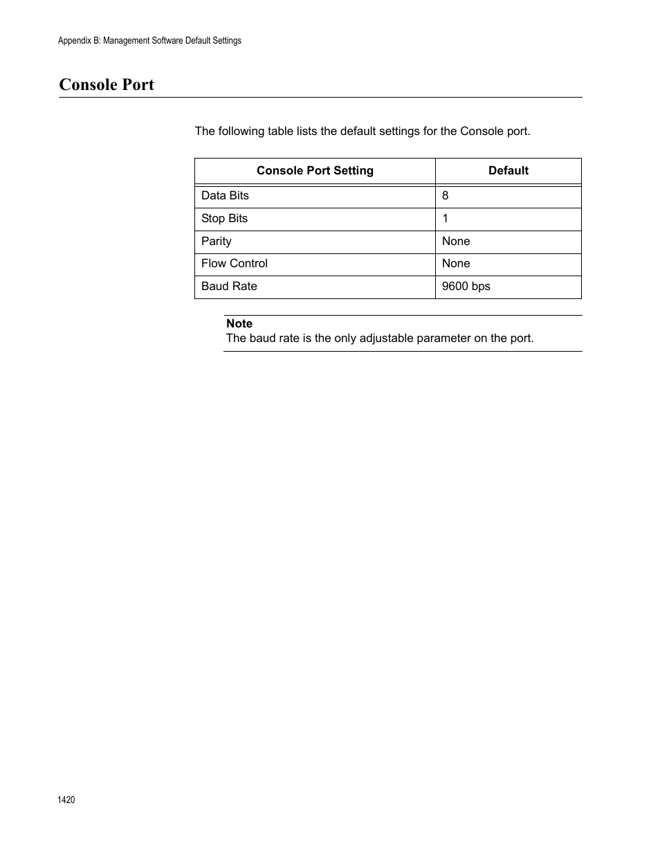 Console port, Console port 0 | Allied Telesis AT-9000 Series User Manual | Page 1448 / 1480