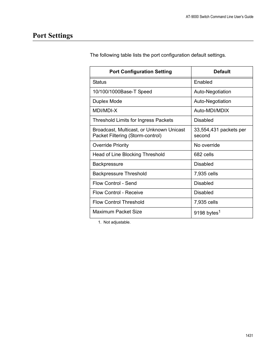 Port settings, Port settings 1 | Allied Telesis AT-9000 Series User Manual | Page 1459 / 1480