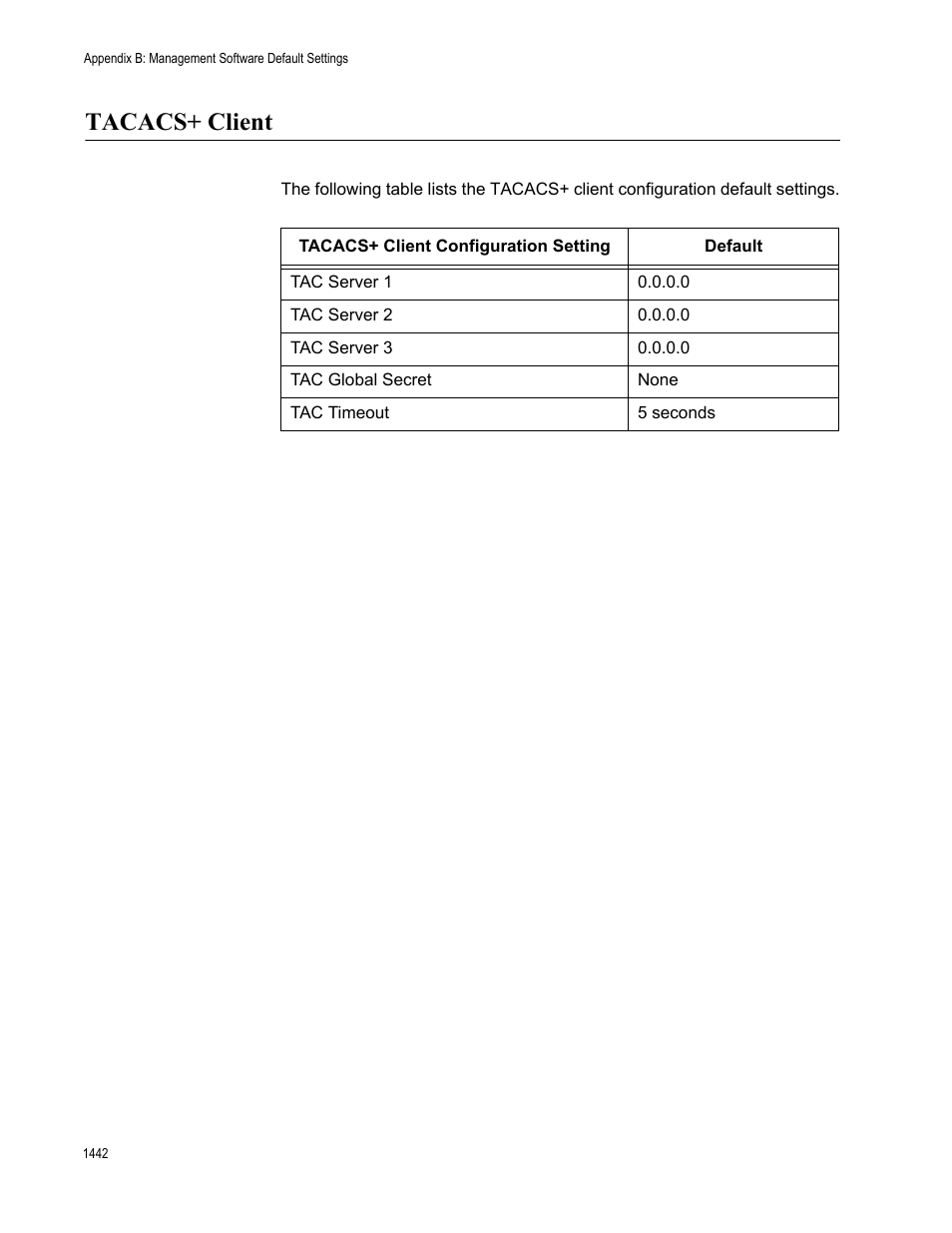 Tacacs+ client, Tacacs+ client 2 | Allied Telesis AT-9000 Series User Manual | Page 1470 / 1480