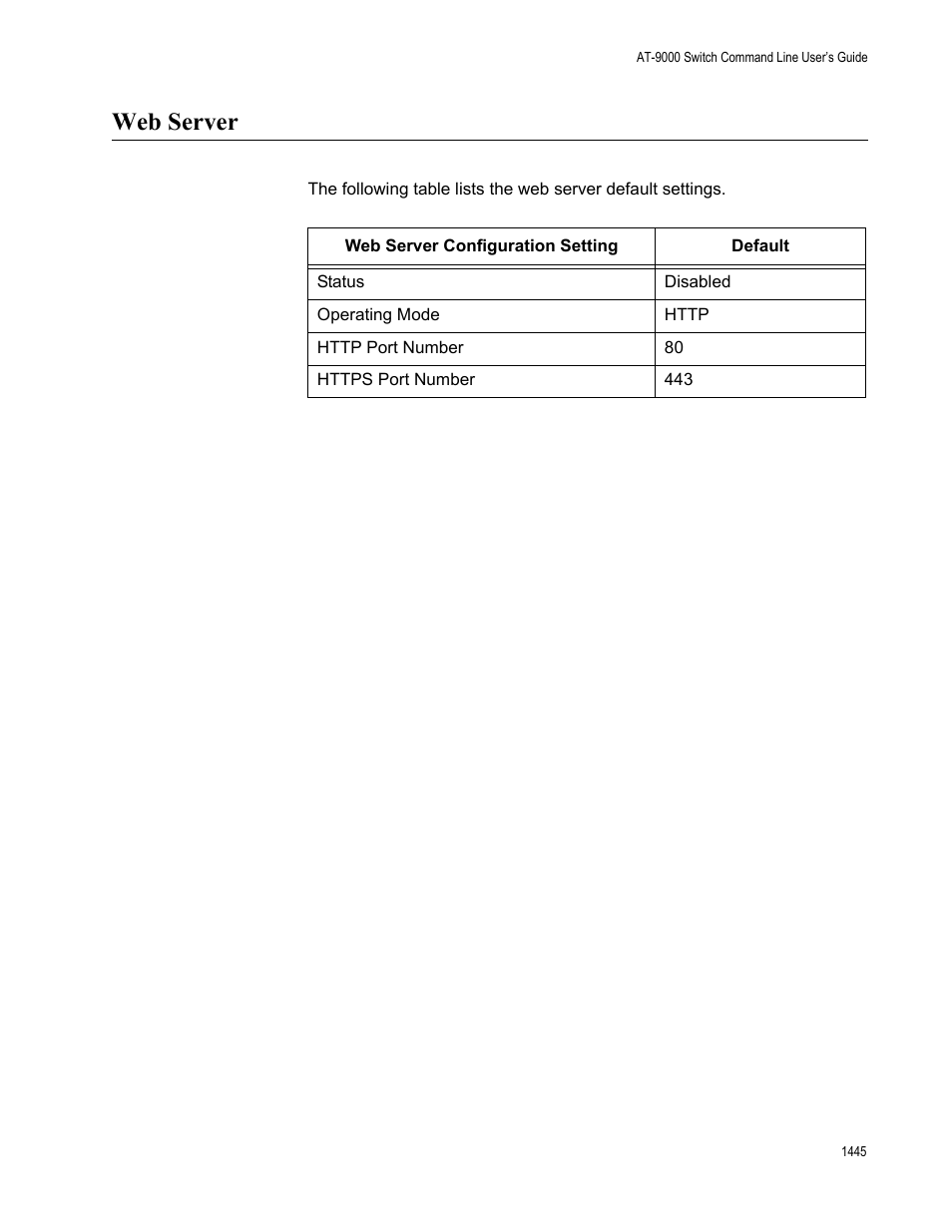 Web server, Web server 5 | Allied Telesis AT-9000 Series User Manual | Page 1473 / 1480