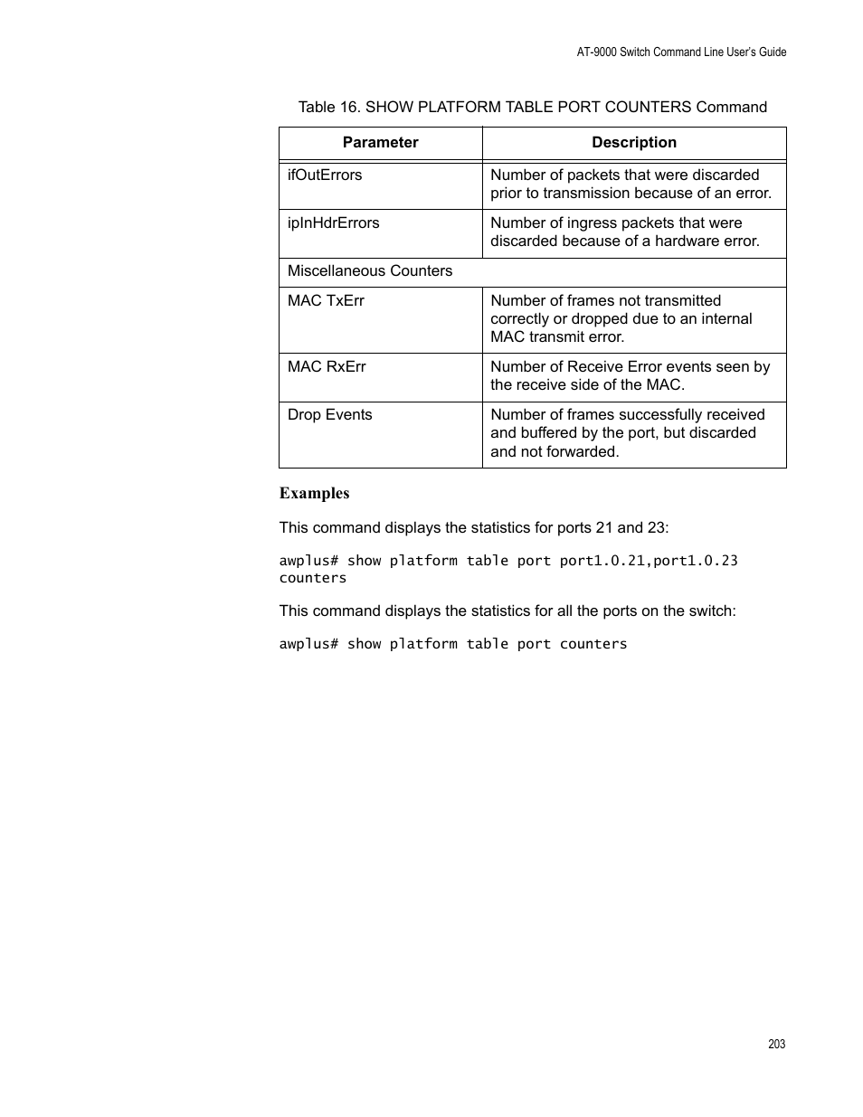 Allied Telesis AT-9000 Series User Manual | Page 231 / 1480