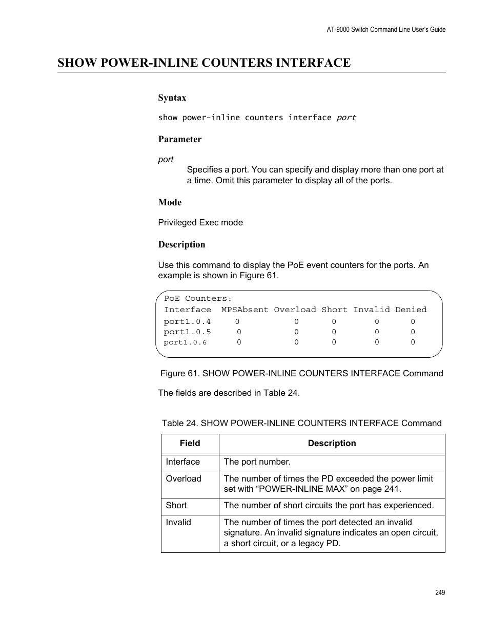 Show power-inline counters interface | Allied Telesis AT-9000 Series User Manual | Page 277 / 1480