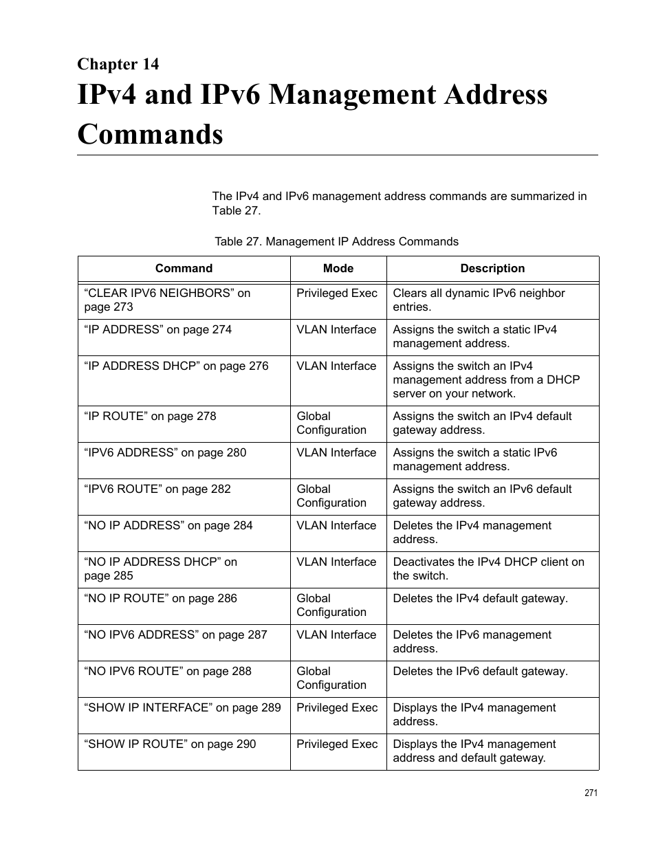 Chapter 14, Ipv4 and ipv6 management address commands, Table 27. management ip address commands | Allied Telesis AT-9000 Series User Manual | Page 299 / 1480