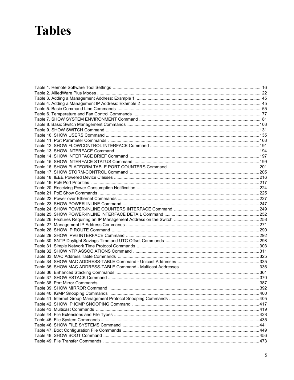 Tables | Allied Telesis AT-9000 Series User Manual | Page 33 / 1480