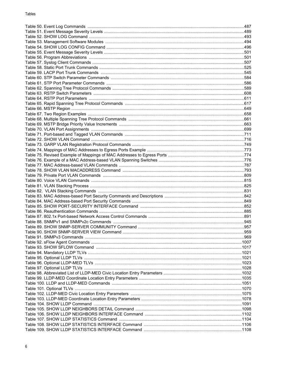 Allied Telesis AT-9000 Series User Manual | Page 34 / 1480