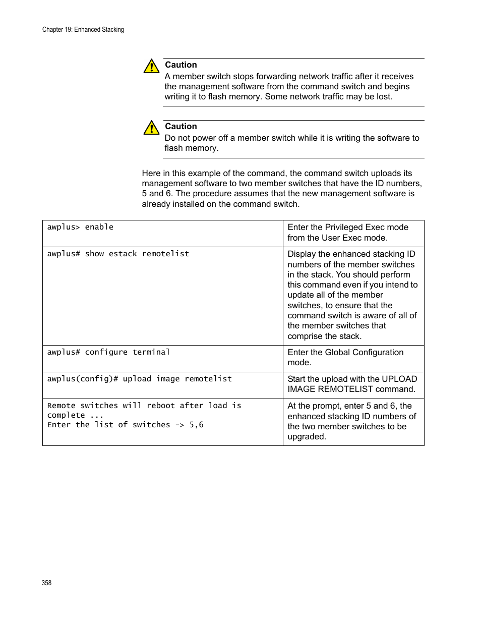 Allied Telesis AT-9000 Series User Manual | Page 386 / 1480