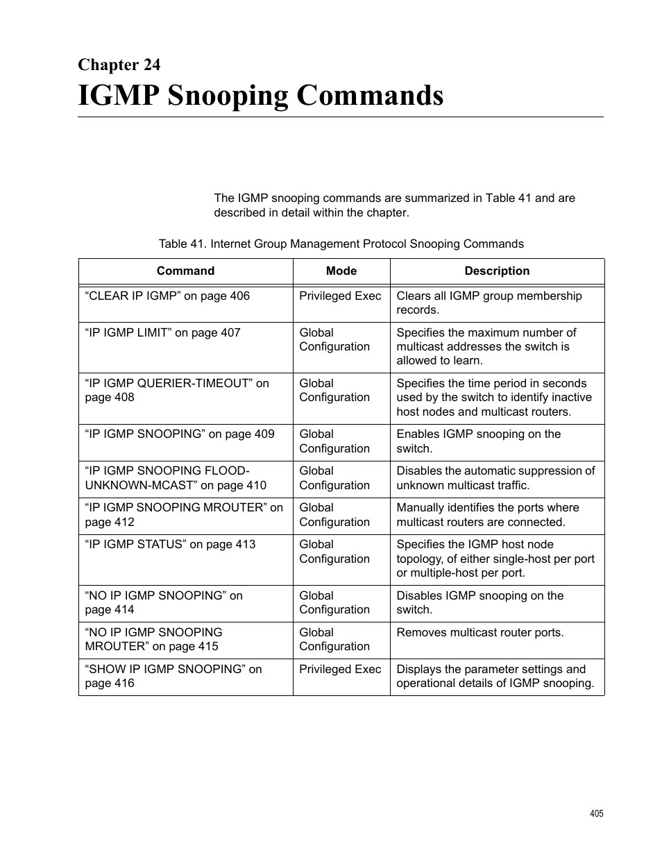 Chapter 24, Igmp snooping commands | Allied Telesis AT-9000 Series User Manual | Page 433 / 1480