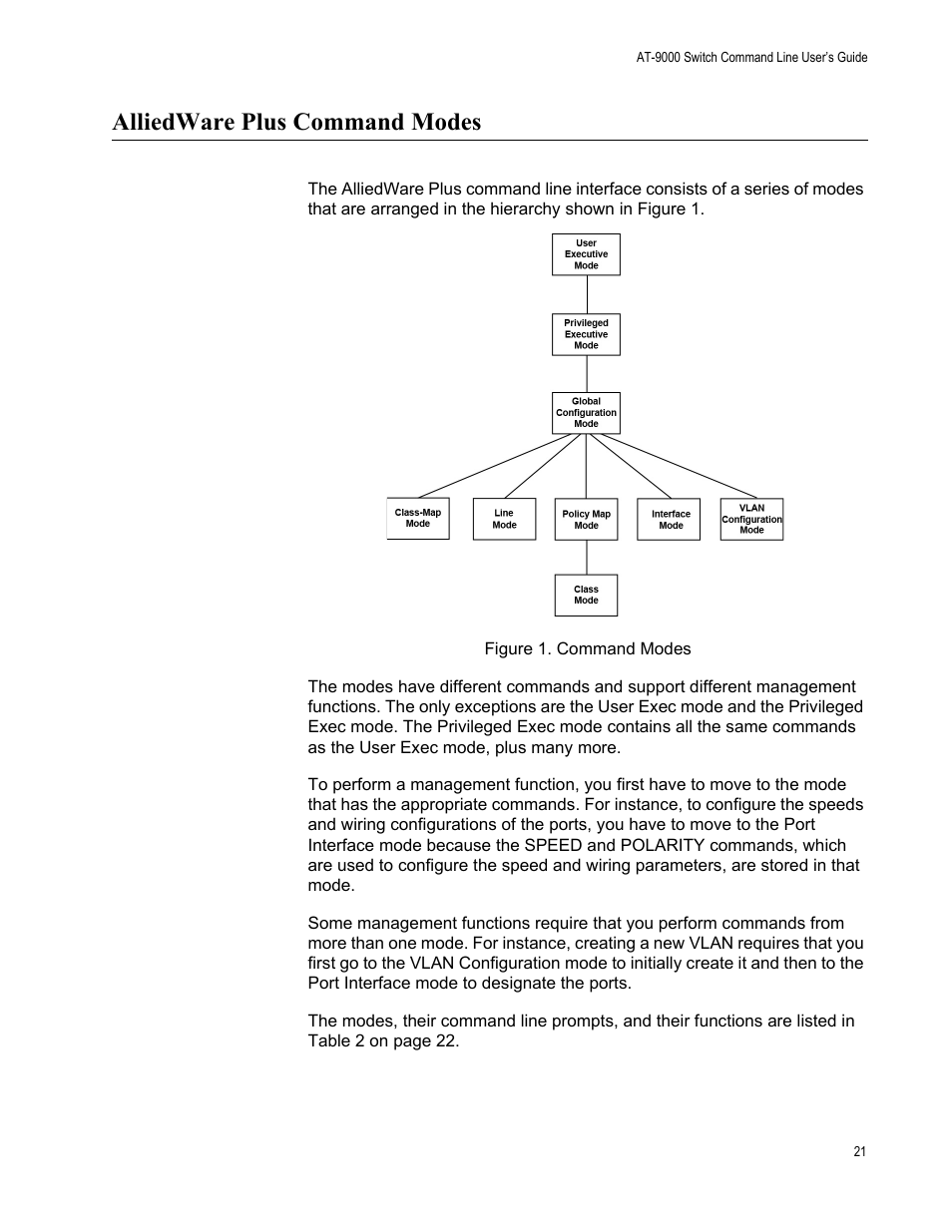 Alliedware plus command modes, Figure 1: command modes | Allied Telesis AT-9000 Series User Manual | Page 49 / 1480