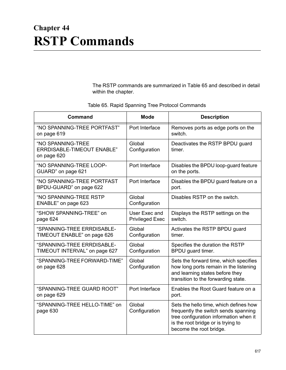 Chapter 44, Rstp commands, Chapter 44: rstp commands | Table 65. rapid spanning tree protocol commands | Allied Telesis AT-9000 Series User Manual | Page 645 / 1480