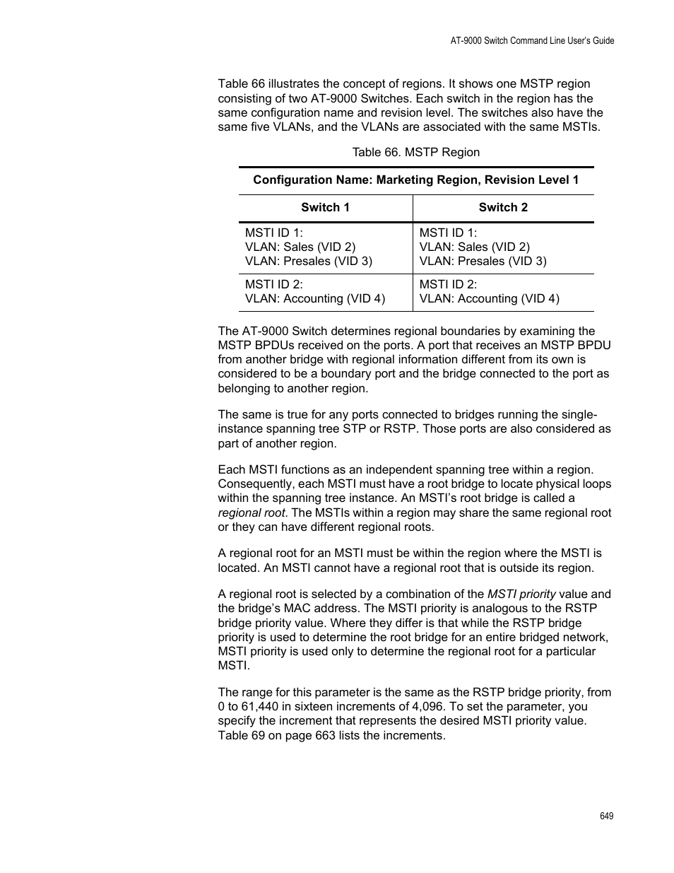 Table 66. mstp region | Allied Telesis AT-9000 Series User Manual | Page 677 / 1480