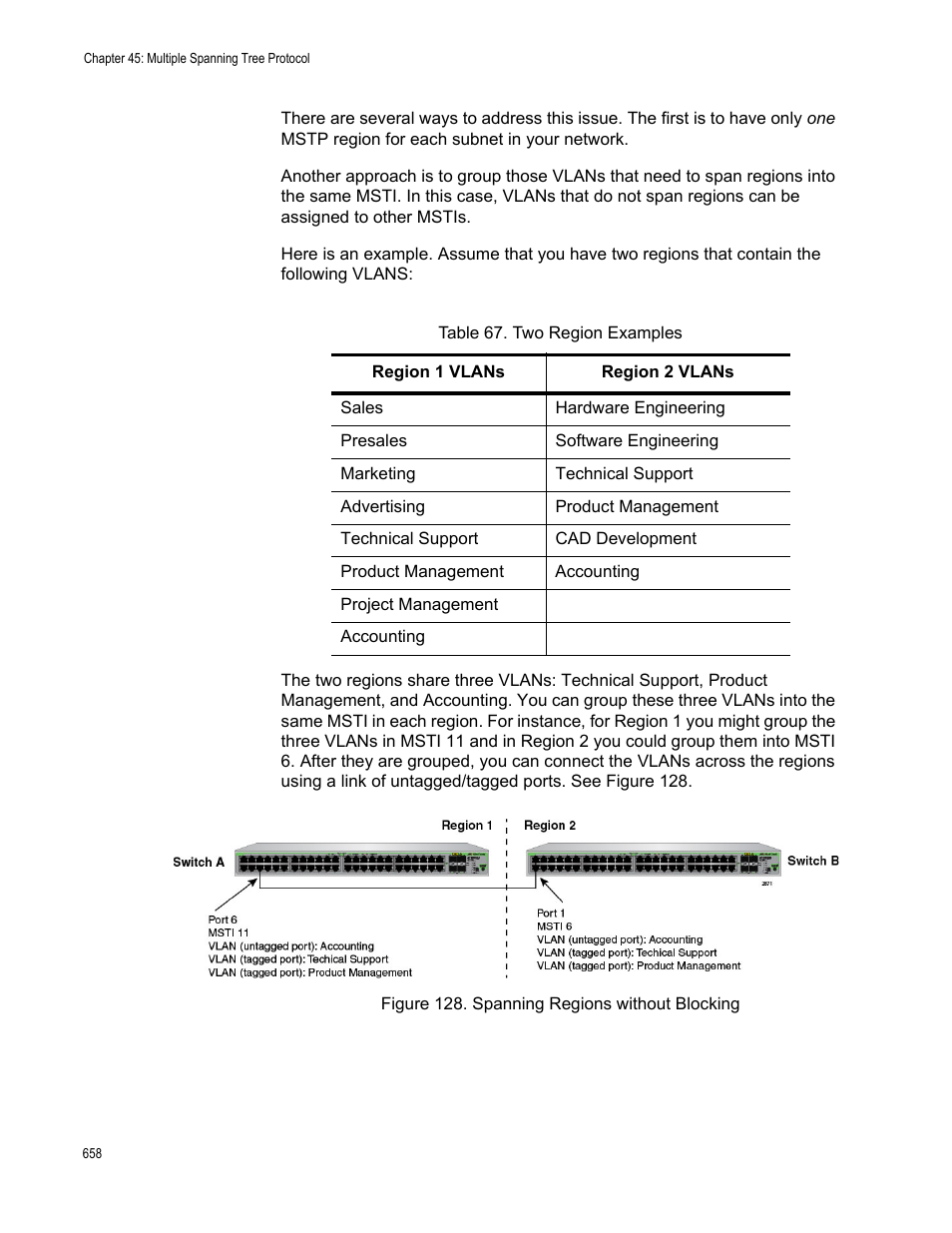 Figure 128: spanning regions without blocking, Table 67. two region examples | Allied Telesis AT-9000 Series User Manual | Page 686 / 1480