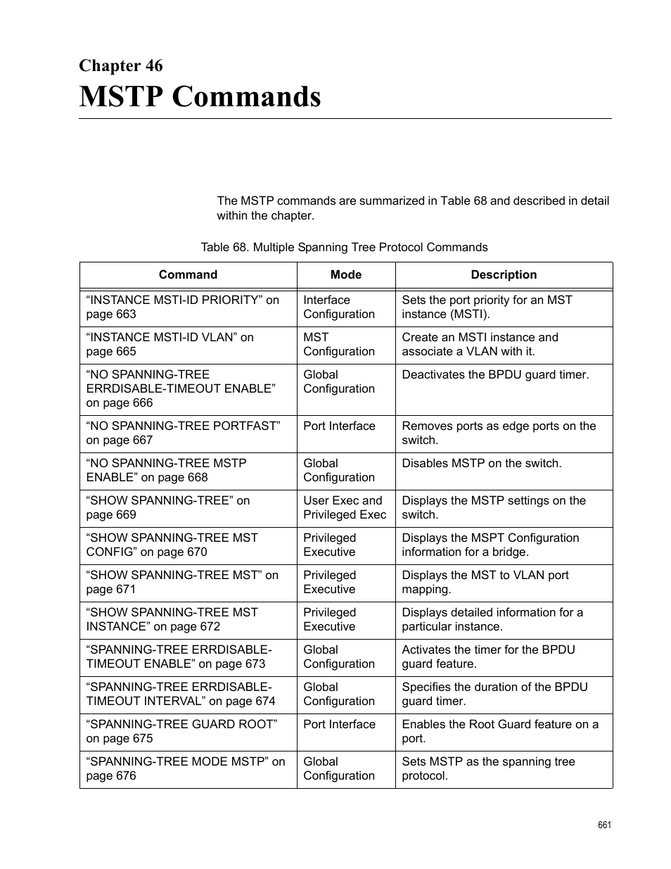 Chapter 46, Mstp commands, Chapter 46: mstp commands | Table 68. multiple spanning tree protocol commands | Allied Telesis AT-9000 Series User Manual | Page 689 / 1480