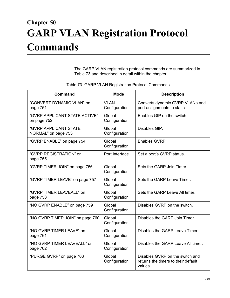 Chapter 50, Garp vlan registration protocol commands, Table 73. garp vlan registration protocol commands | Allied Telesis AT-9000 Series User Manual | Page 777 / 1480