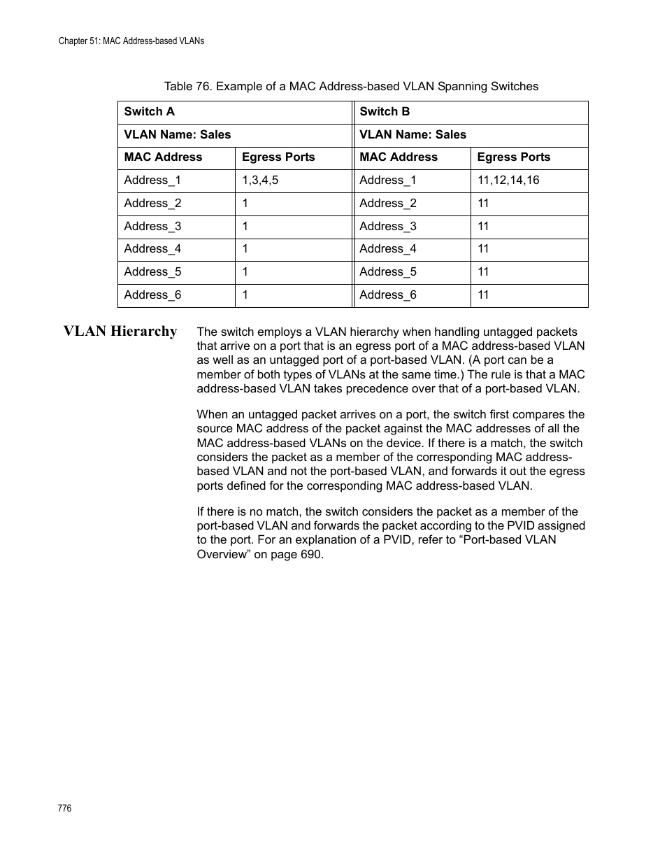 Vlan hierarchy | Allied Telesis AT-9000 Series User Manual | Page 804 / 1480