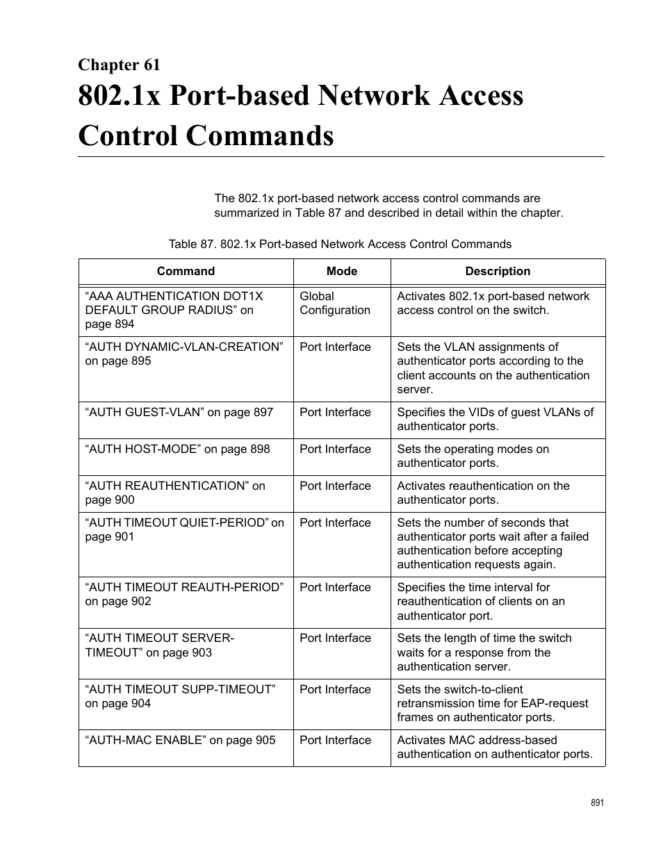 Chapter 61, 1x port-based network access control commands | Allied Telesis AT-9000 Series User Manual | Page 919 / 1480