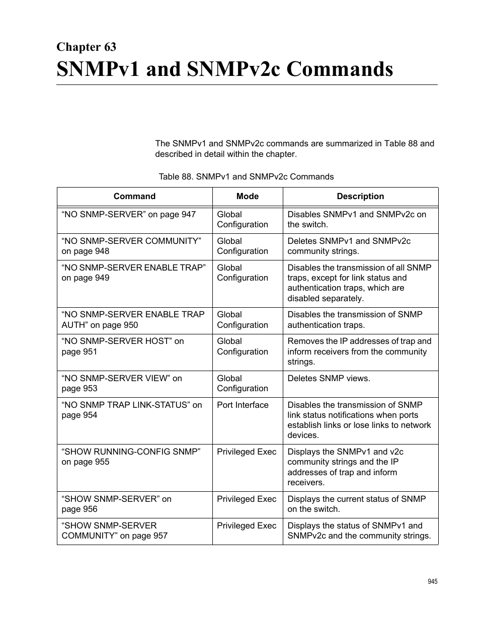 Chapter 63, Snmpv1 and snmpv2c commands, Table 88. snmpv1 and snmpv2c commands | Allied Telesis AT-9000 Series User Manual | Page 973 / 1480