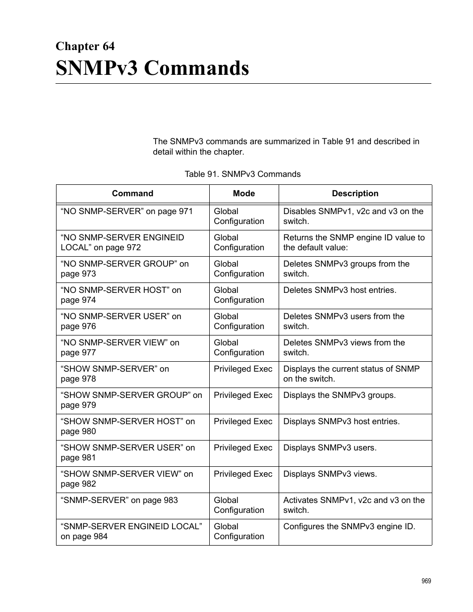 Chapter 64, Snmpv3 commands, Table 91. snmpv3 commands | Allied Telesis AT-9000 Series User Manual | Page 997 / 1480