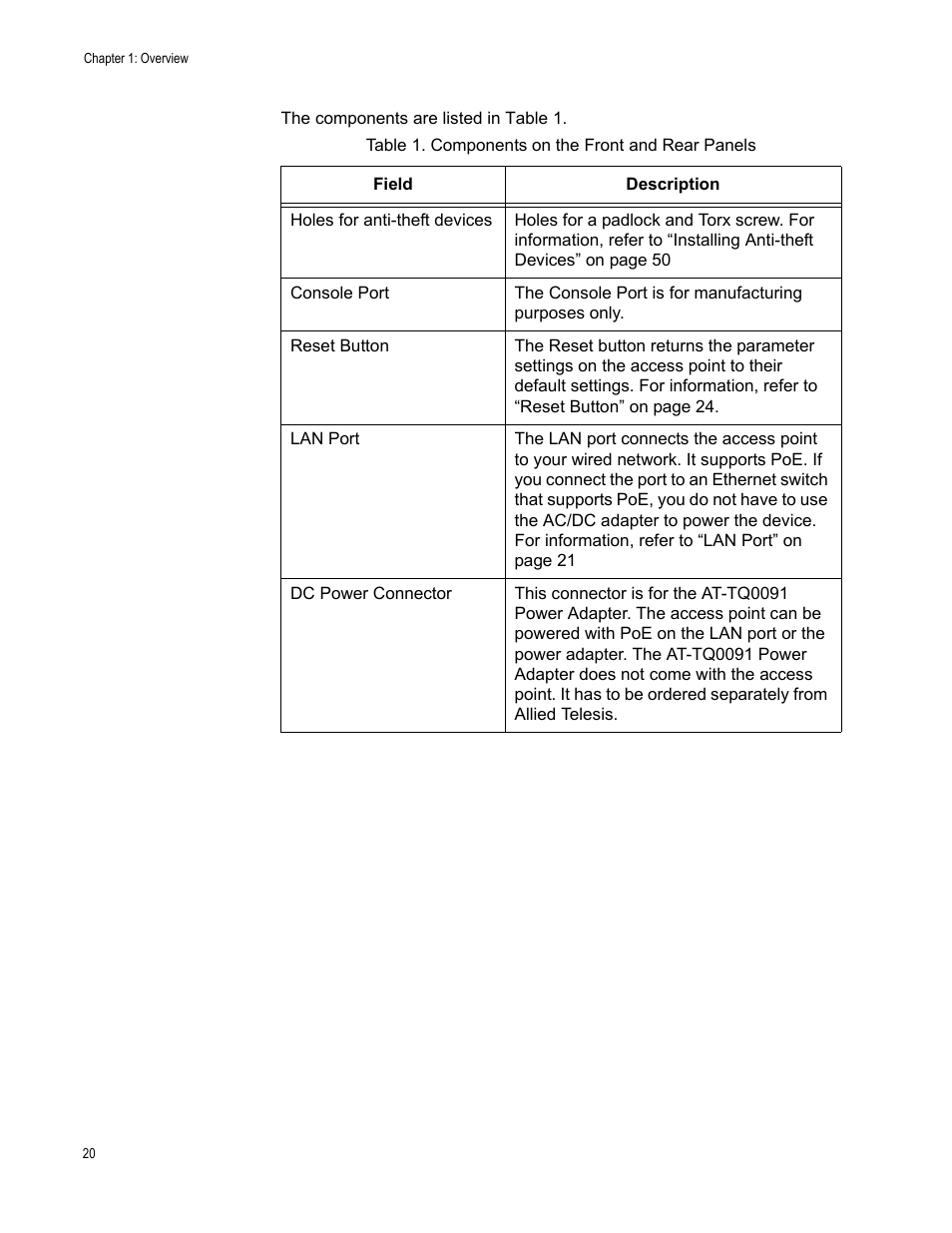 Table 1. components on the front and rear panels | Allied Telesis AT-TQ3600 User Manual | Page 20 / 70
