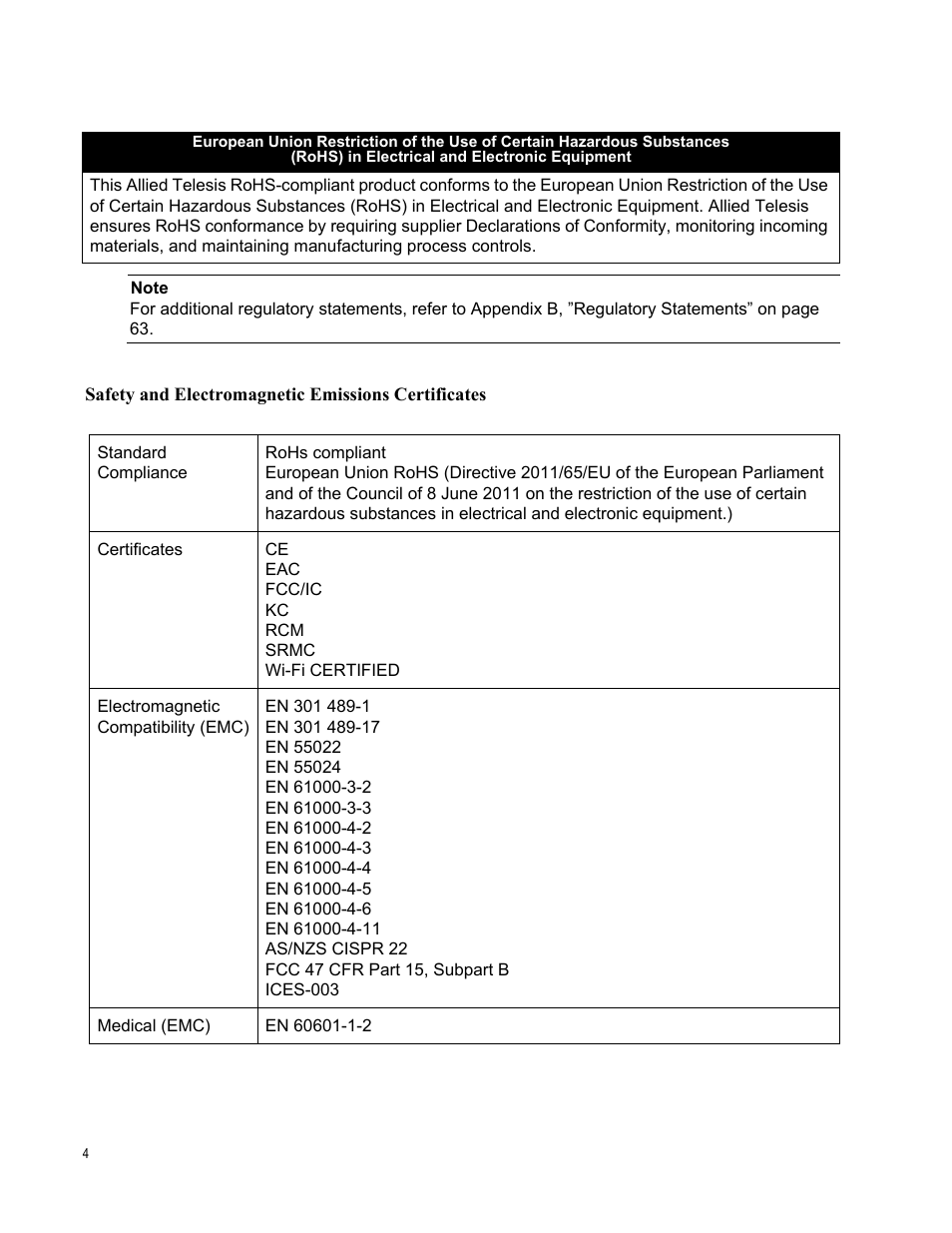Allied Telesis AT-TQ3600 User Manual | Page 4 / 70