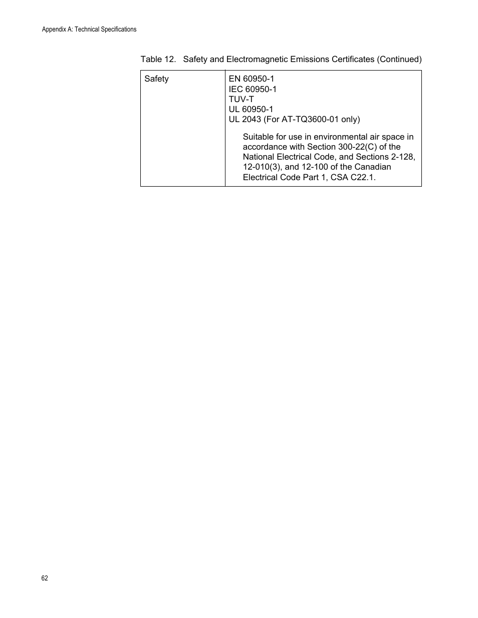 Allied Telesis AT-TQ3600 User Manual | Page 62 / 70