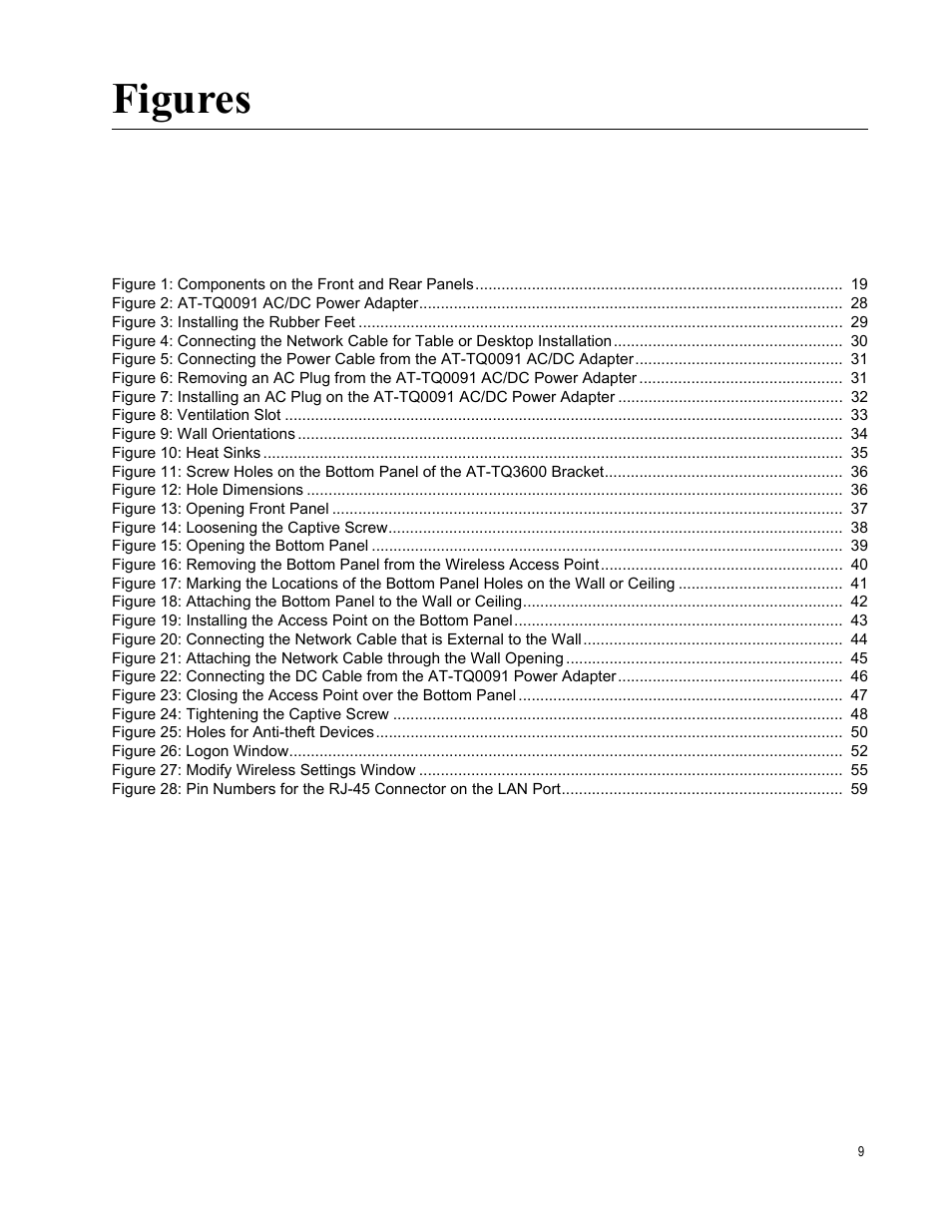 Figures | Allied Telesis AT-TQ3600 User Manual | Page 9 / 70