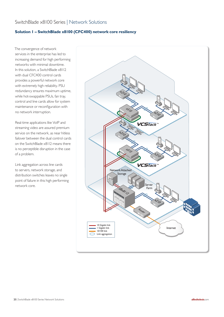 Switchblade x8100 series | network solutions | Allied Telesis SwitchBlade x8100 Series User Manual | Page 20 / 25