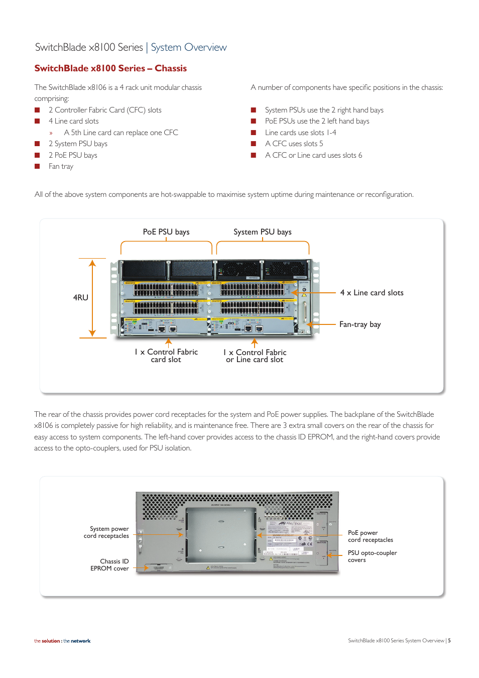 Switchblade x8100 series | system overview, Switchblade x8100 series – chassis | Allied Telesis SwitchBlade x8100 Series User Manual | Page 5 / 25