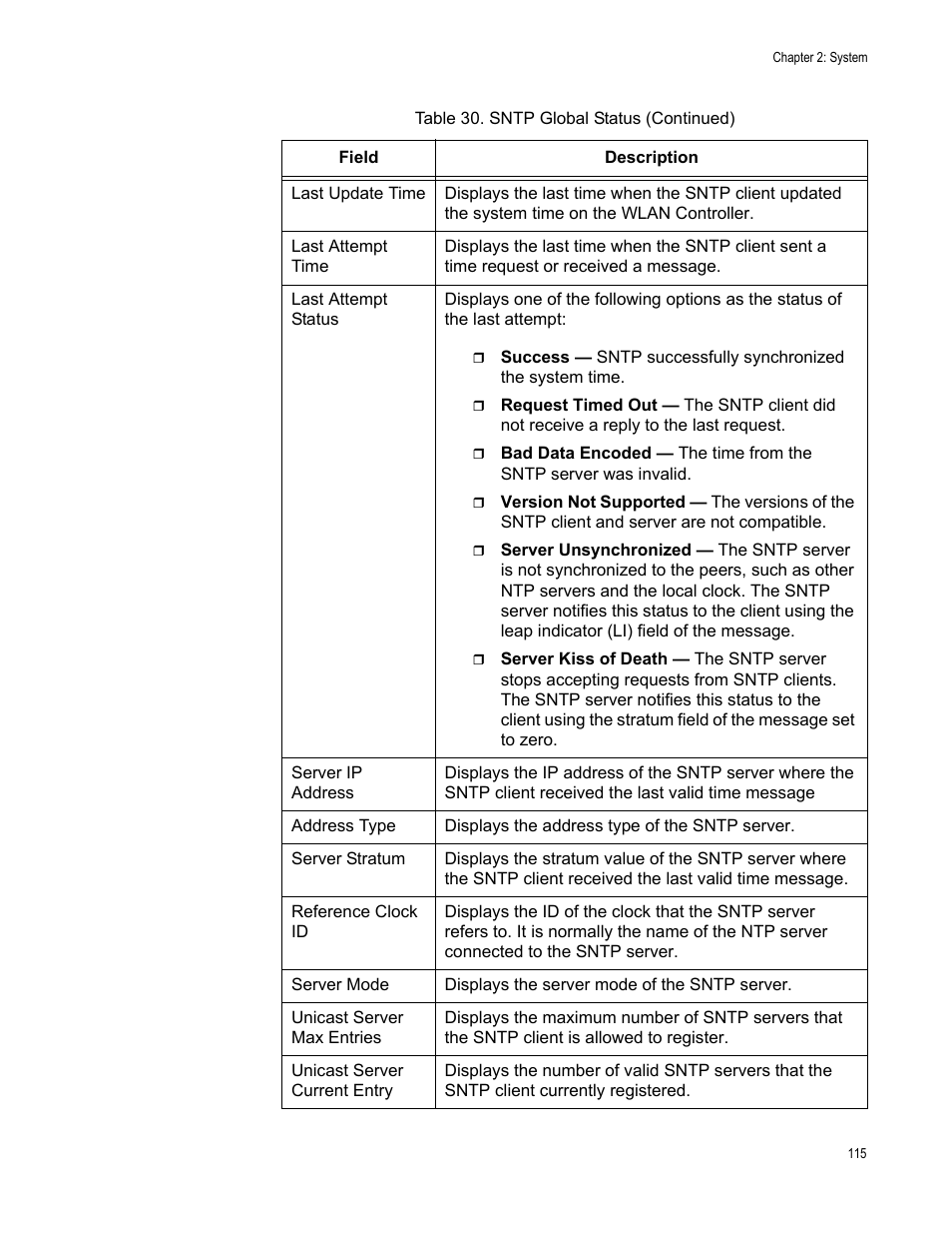 Allied Telesis AT-UWC Series User Manual | Page 115 / 368