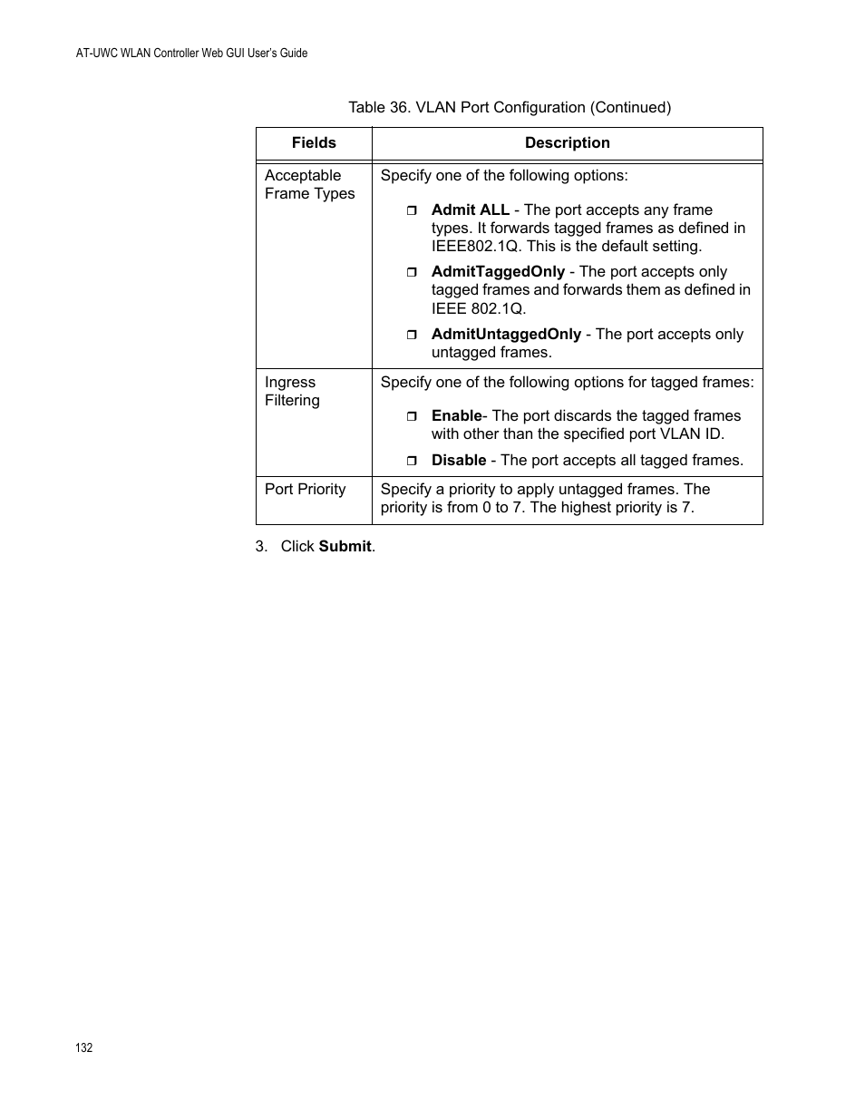 Allied Telesis AT-UWC Series User Manual | Page 132 / 368