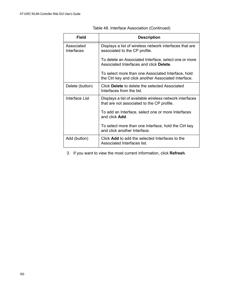 Allied Telesis AT-UWC Series User Manual | Page 160 / 368
