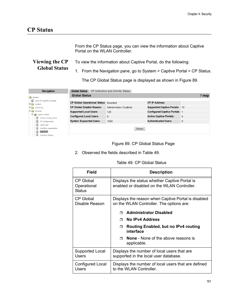 Cp status, Viewing the cp global status | Allied Telesis AT-UWC Series User Manual | Page 161 / 368