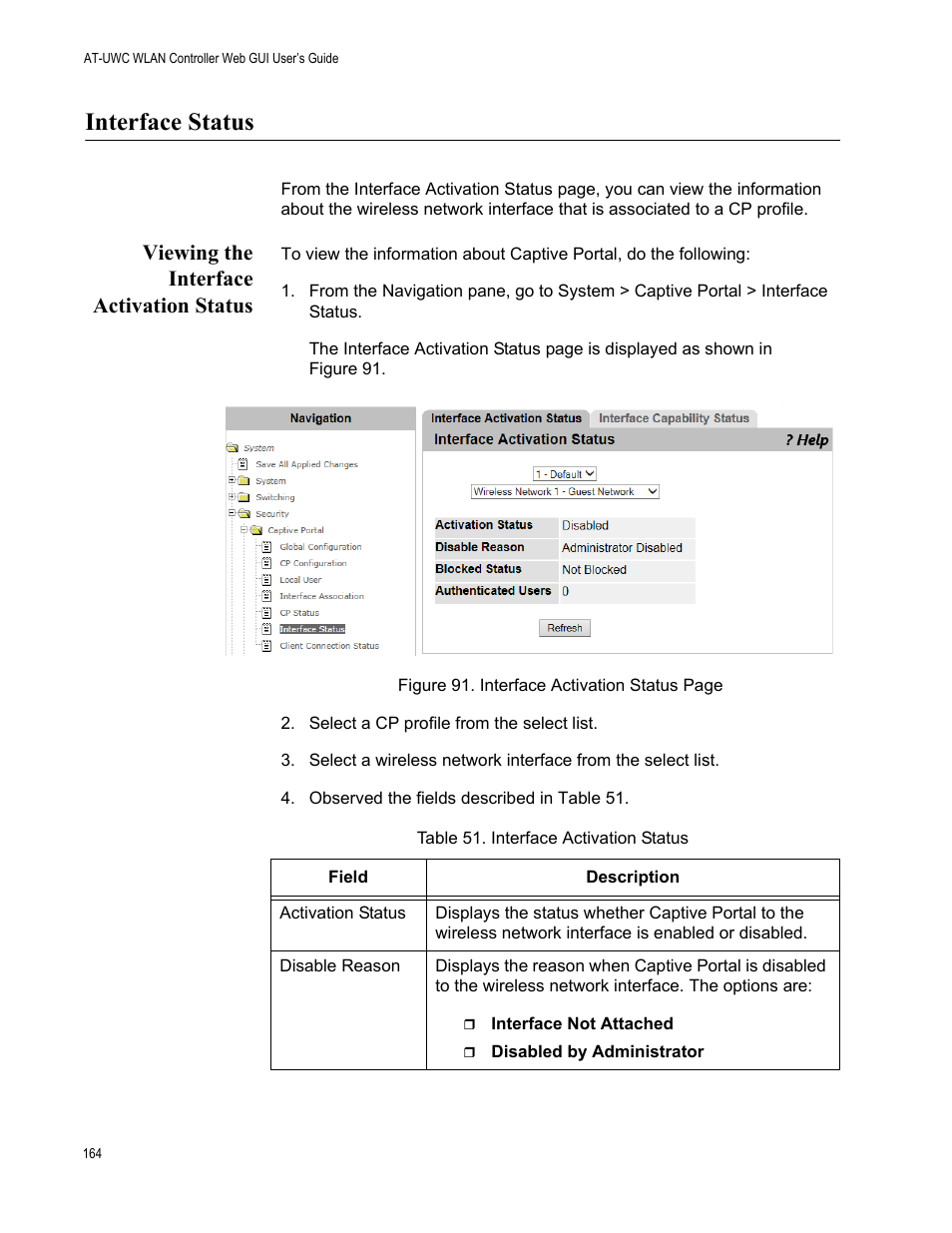 Interface status, Viewing the interface activation status | Allied Telesis AT-UWC Series User Manual | Page 164 / 368