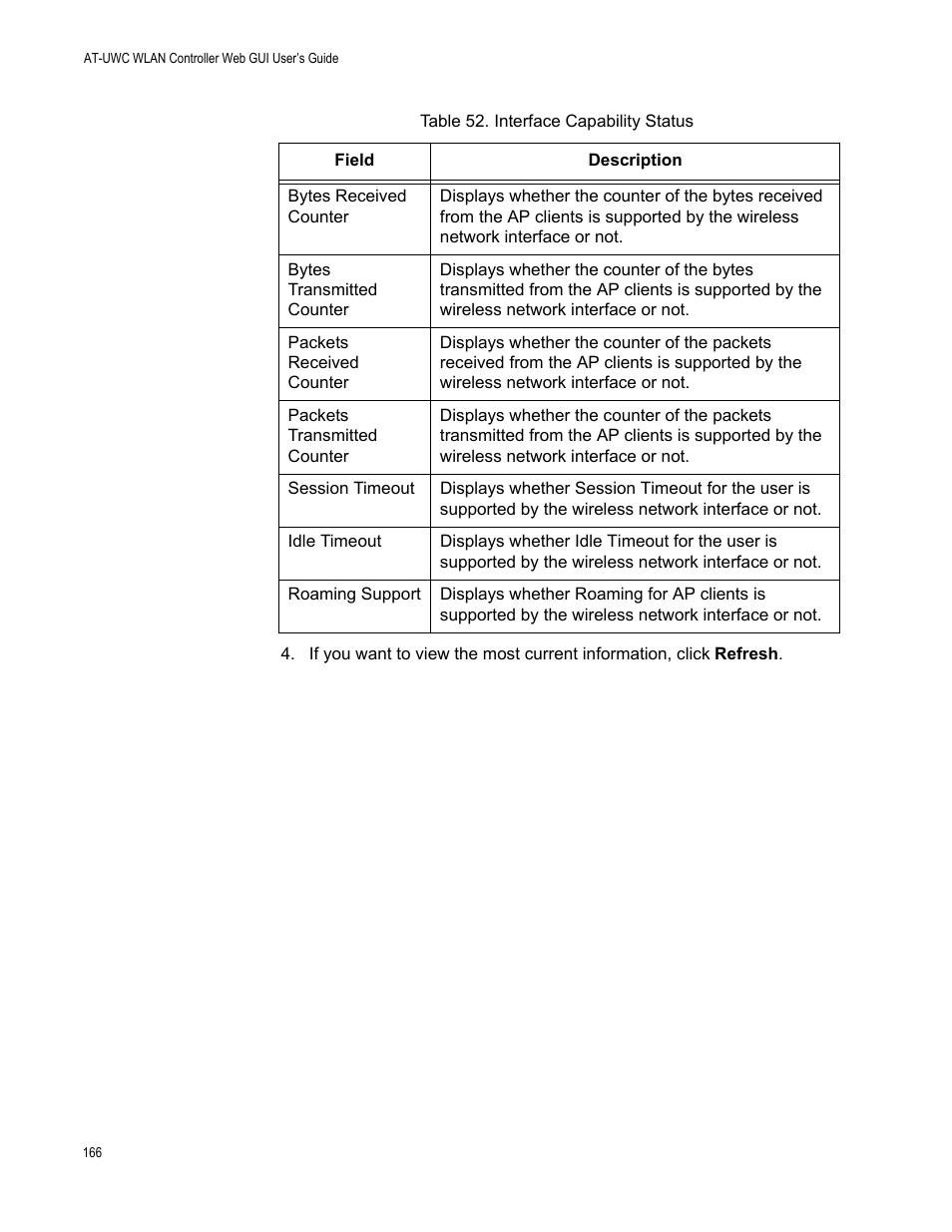 Allied Telesis AT-UWC Series User Manual | Page 166 / 368