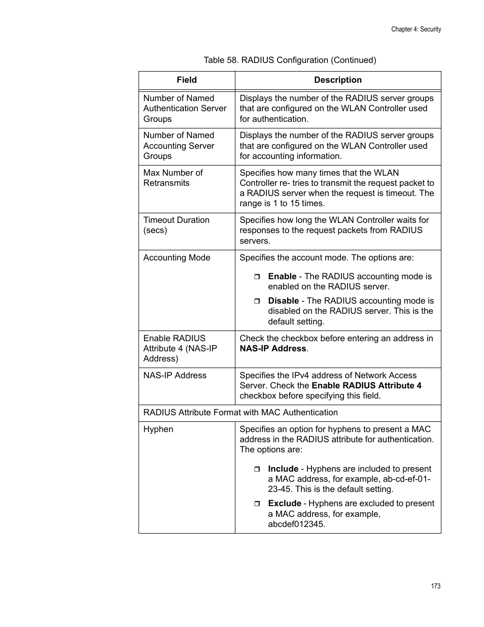 Allied Telesis AT-UWC Series User Manual | Page 173 / 368