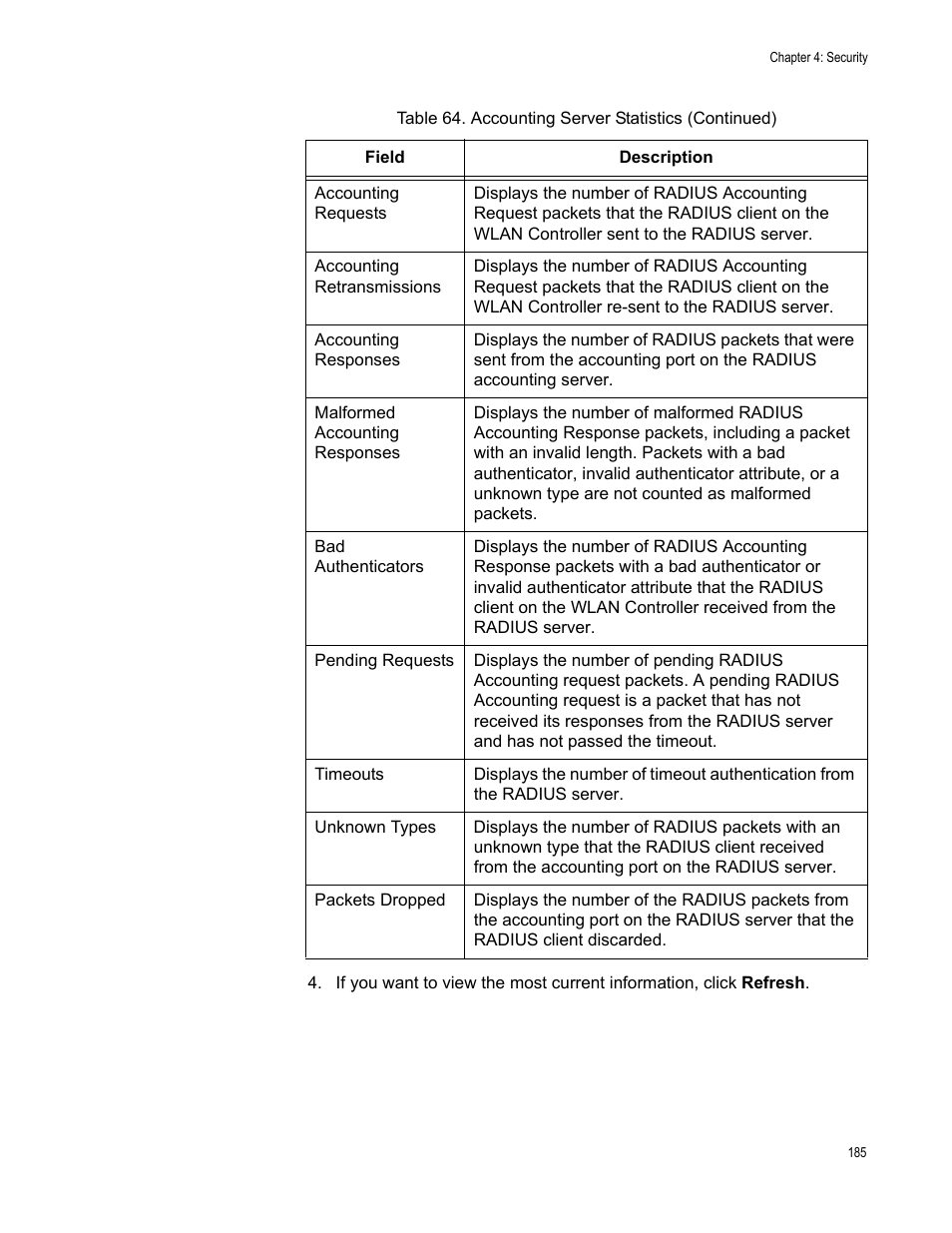 Allied Telesis AT-UWC Series User Manual | Page 185 / 368