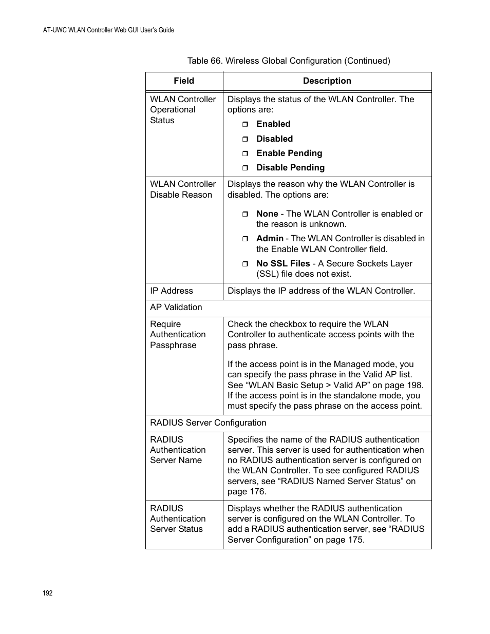 Allied Telesis AT-UWC Series User Manual | Page 192 / 368