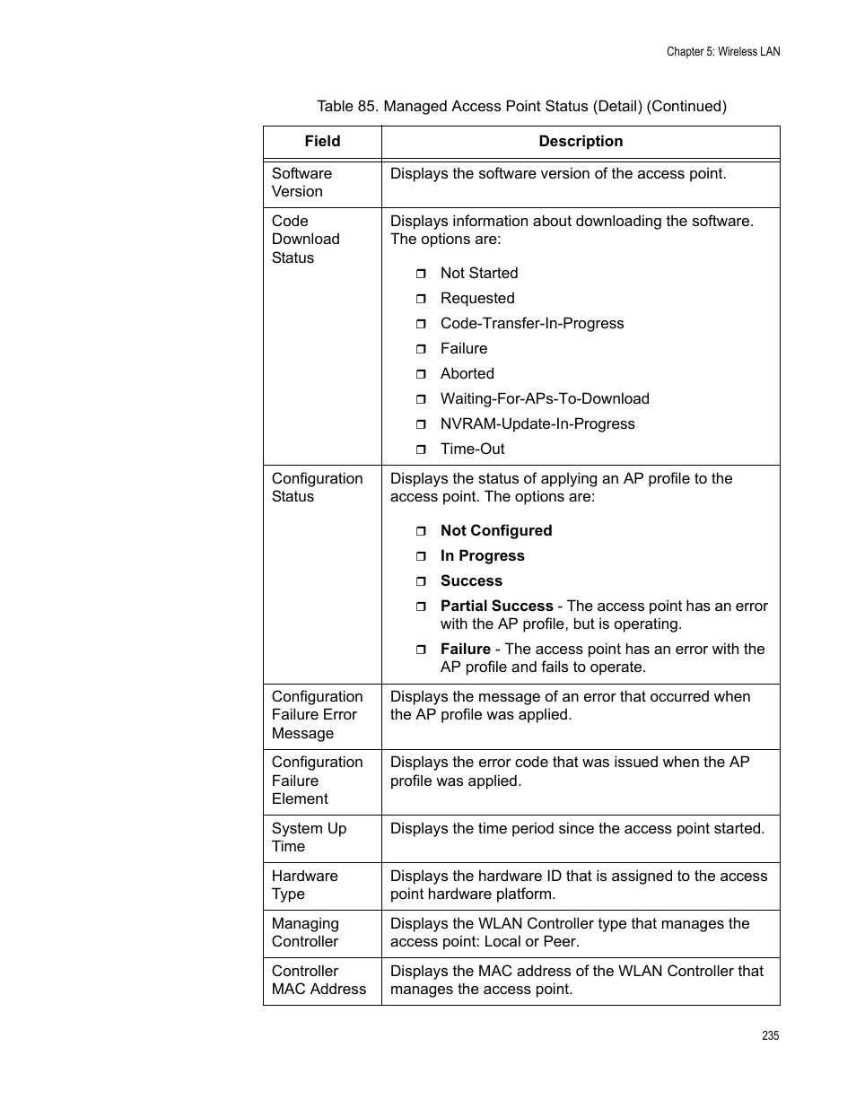 Allied Telesis AT-UWC Series User Manual | Page 235 / 368