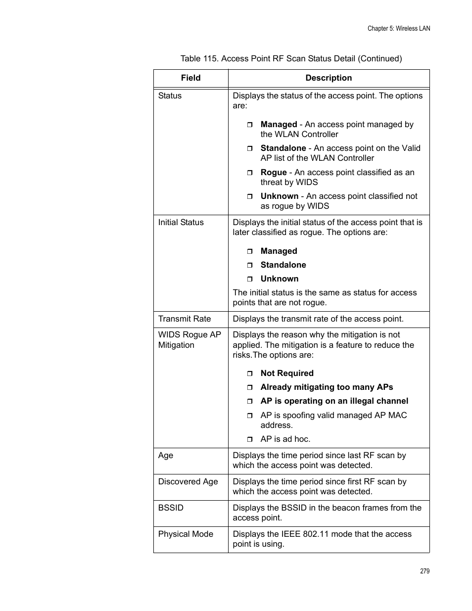 Allied Telesis AT-UWC Series User Manual | Page 279 / 368
