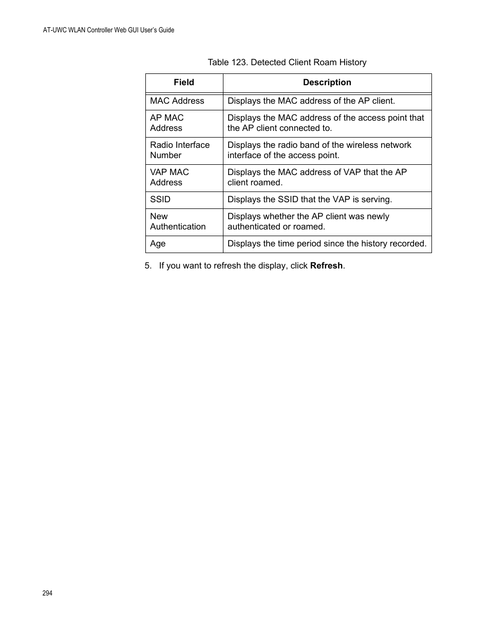 Allied Telesis AT-UWC Series User Manual | Page 294 / 368