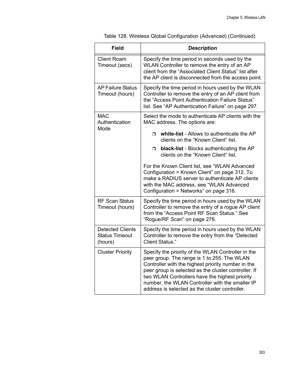 Allied Telesis AT-UWC Series User Manual | Page 303 / 368