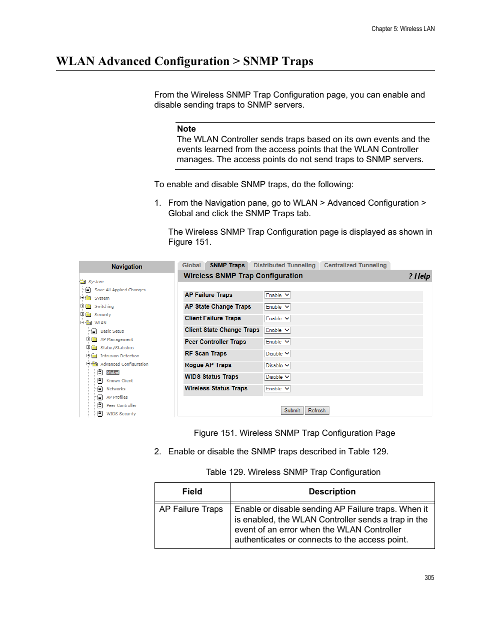Wlan advanced configuration > snmp traps | Allied Telesis AT-UWC Series User Manual | Page 305 / 368