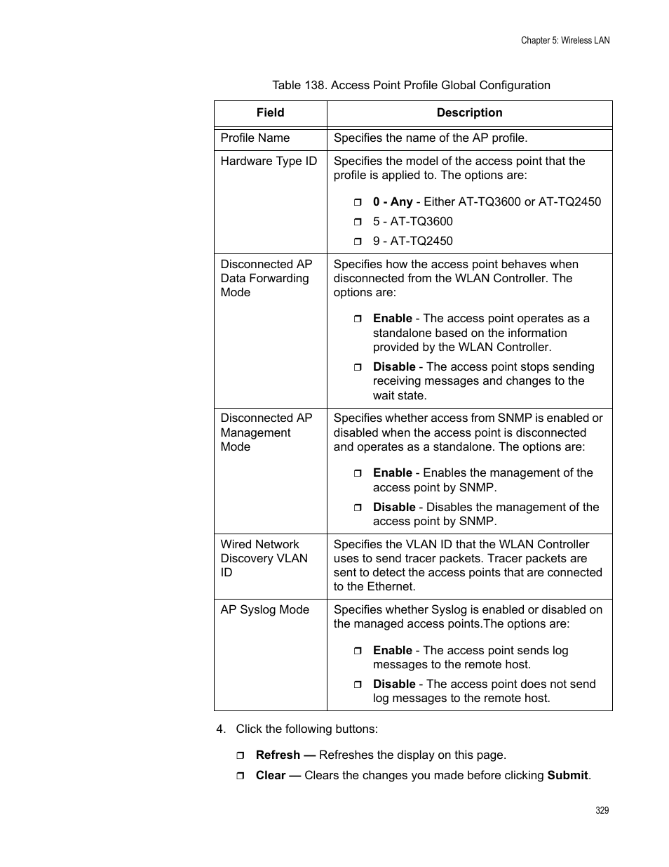 Allied Telesis AT-UWC Series User Manual | Page 329 / 368