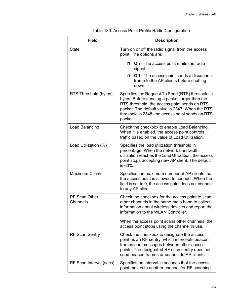 Allied Telesis AT-UWC Series User Manual | Page 333 / 368