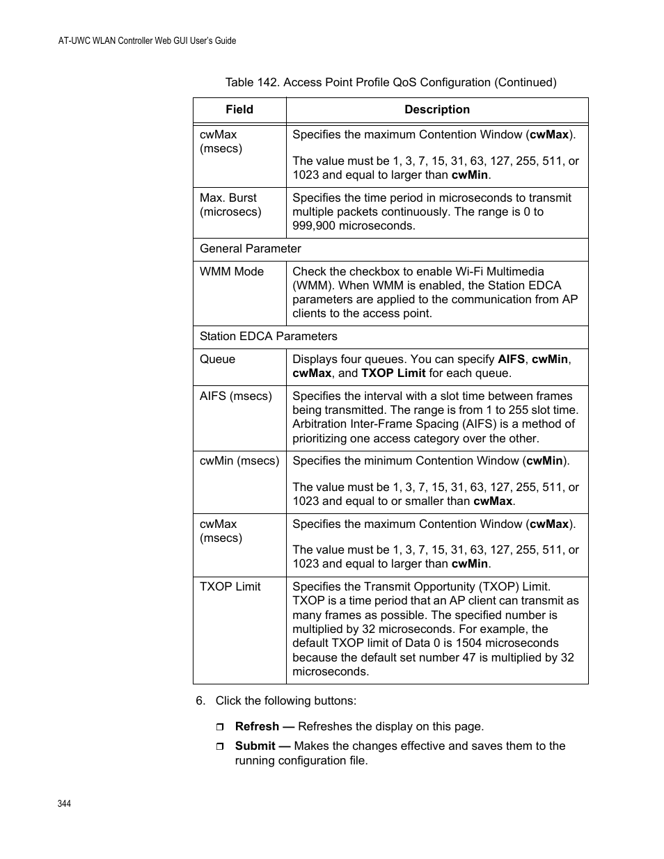 Allied Telesis AT-UWC Series User Manual | Page 344 / 368