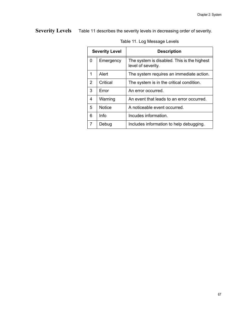 Severity levels | Allied Telesis AT-UWC Series User Manual | Page 67 / 368