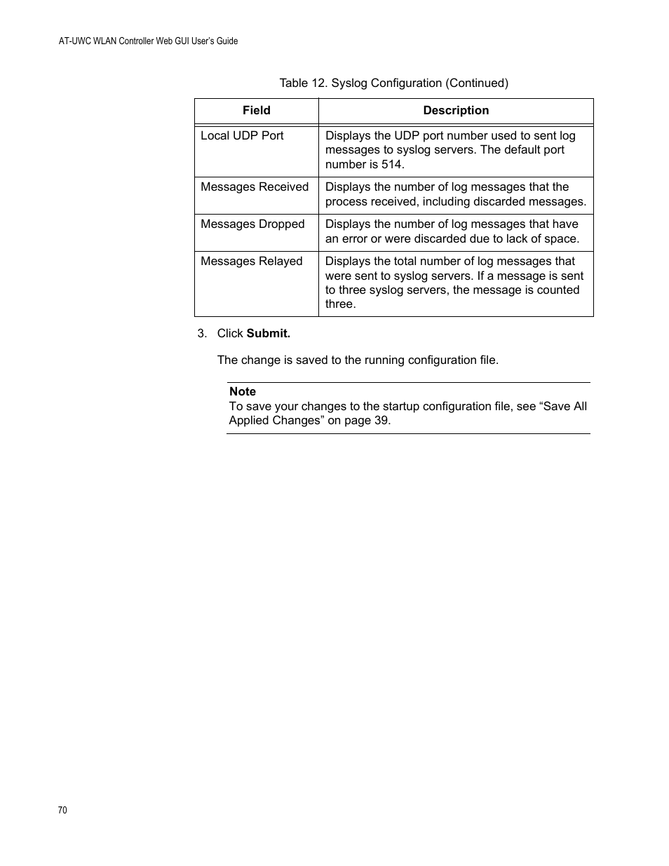 Allied Telesis AT-UWC Series User Manual | Page 70 / 368